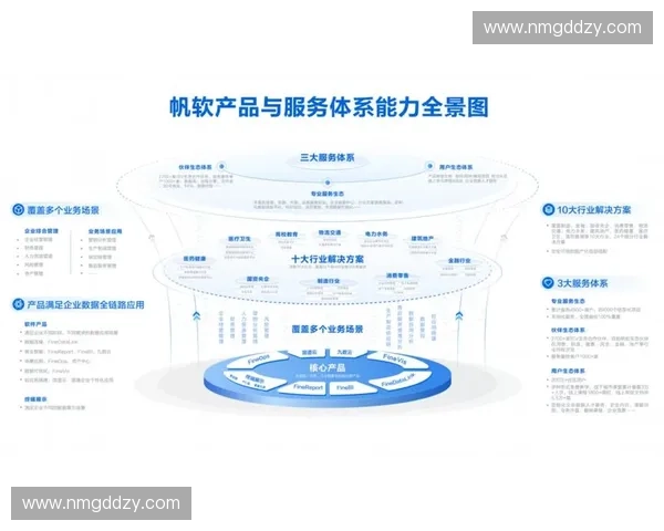 全景体育信息聚合平台打造赛事数据内容服务综合新入口一站式体验