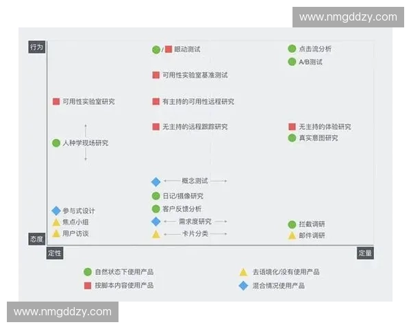 创新体育产品设计探索提升用户体验与运动表现的多维度路径